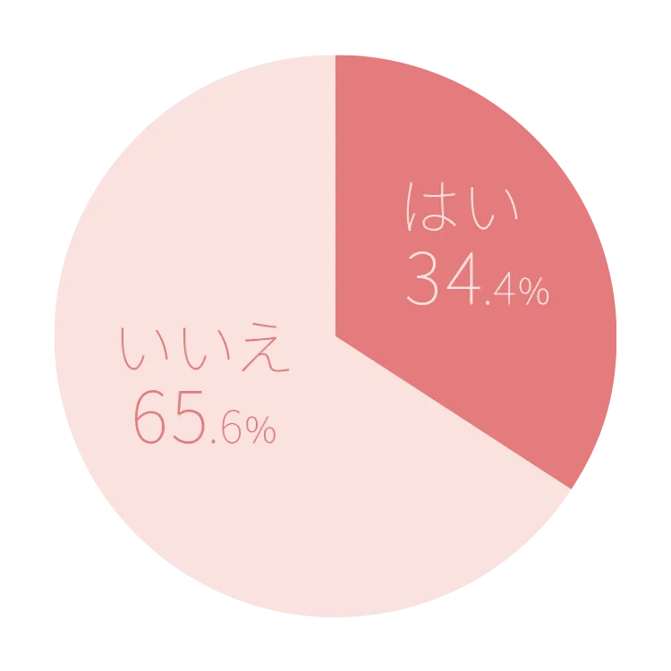 参考画像