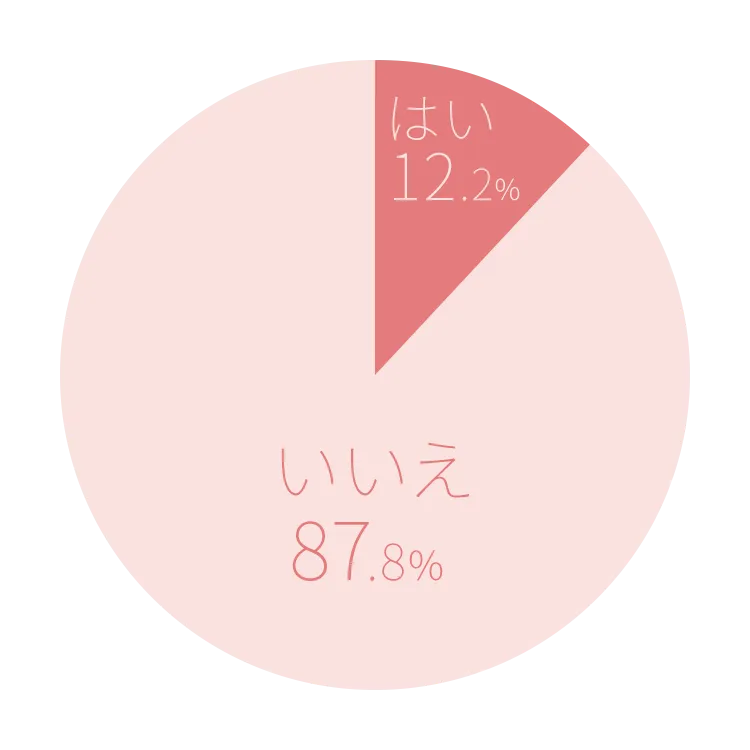 参考画像